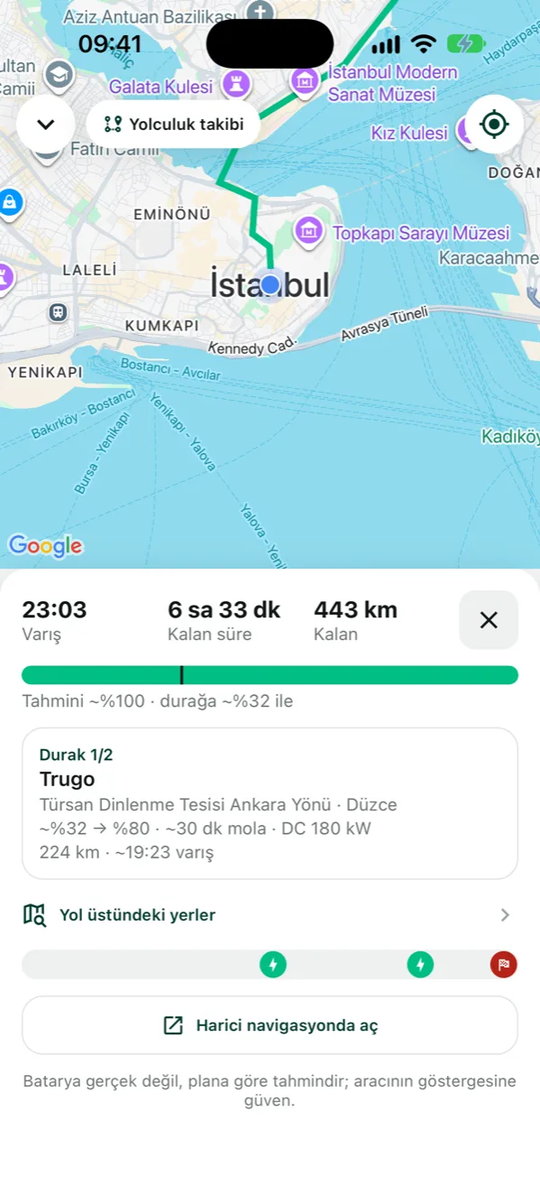 Trip tracking